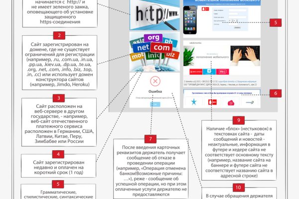 Кракен ты знаешь где покупать